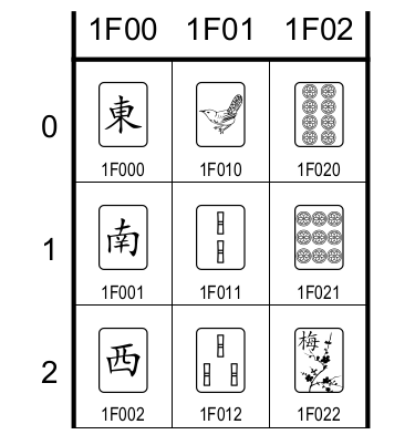 mahjong tiles