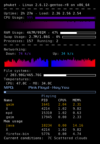 conky example