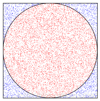 pi example